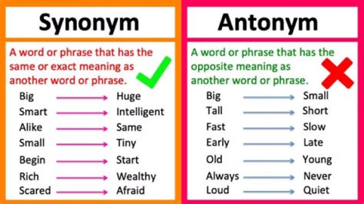 What is the synonym of proliferated?